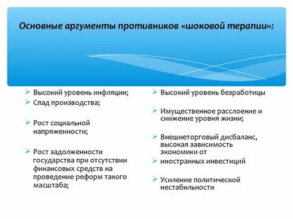 Проведение шоковой терапии
