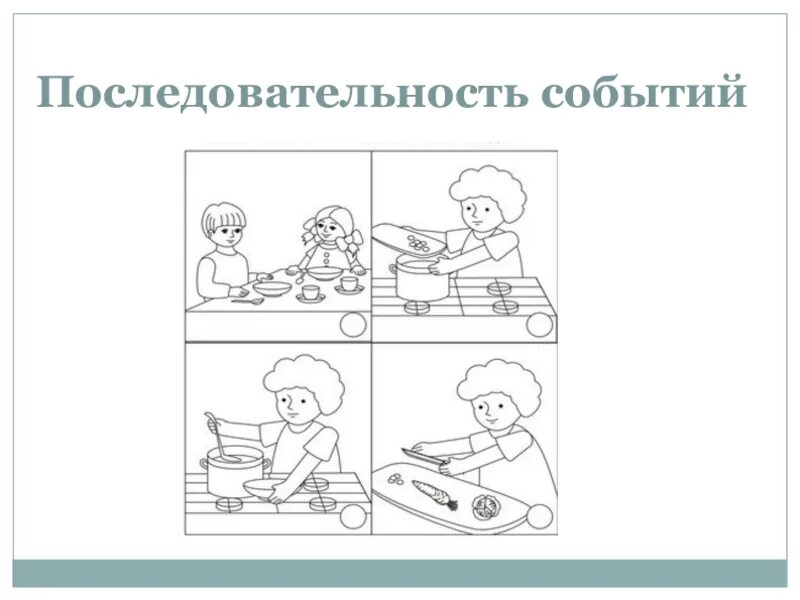 Установи последовательность 1 класс. Методика последовательность событий а.н Бернштейн. Упражнение последовательность событий. Установление последовательности событий методика. Последовательность собы.