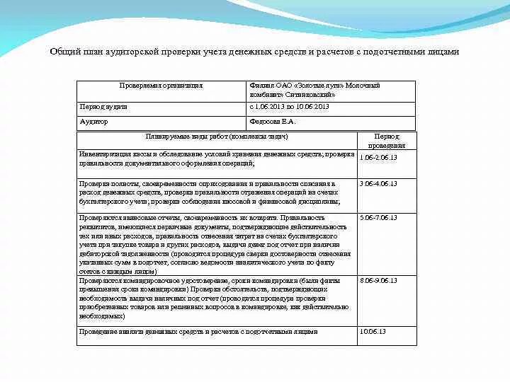Программа аудита денежных средств. План аудита денежных средств таблица. общий план аудита по кассе.