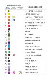 Цвет вышивки значение