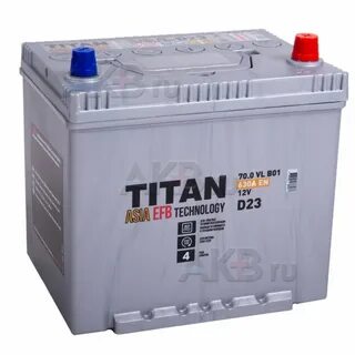 Titan efb