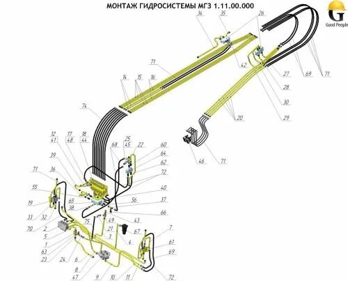 гидравлическая схема экскаватора caterpillar. гидро система поселковая ул 1. гидро система поселковая ул 1. гидравлическая схема секции крепи дбт. 000 гидросистема.