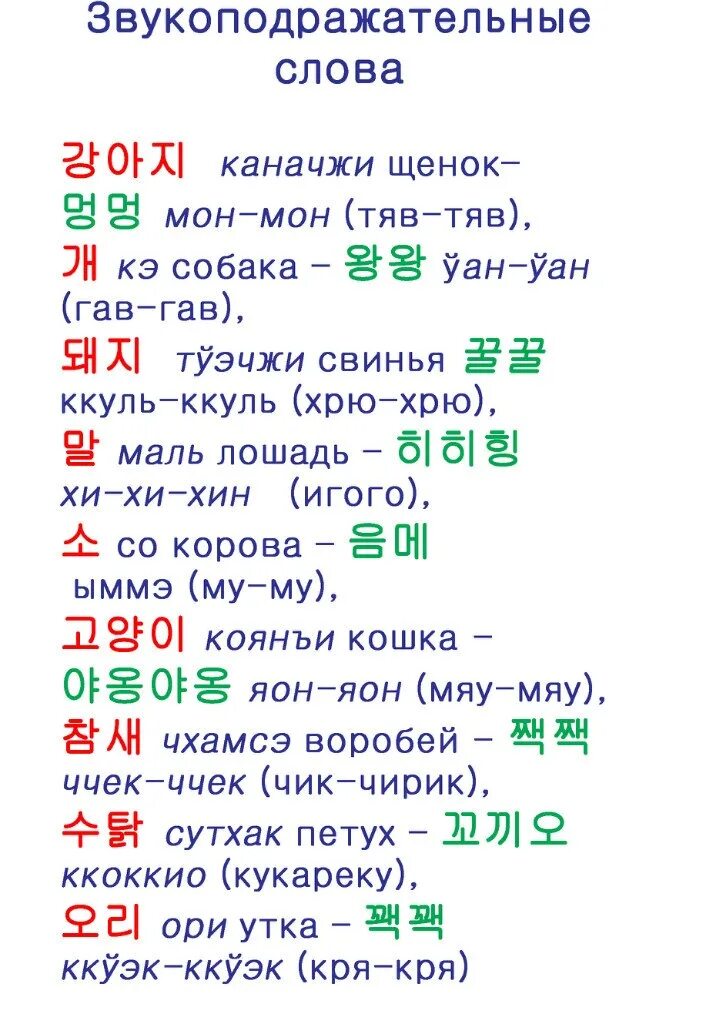 Учим корейский с транскрипцией. Корейский язык фразы. Слога кореейского языка. Слова на корейском языке. Корейские слова для начинающих.