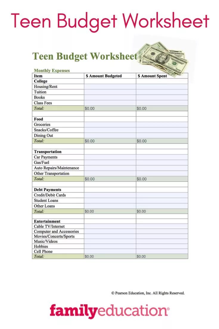Worksheets for teenagers. Warming up activities на уроках английского языка. Pre intermediate worksheets. About me анкета. Teenagers problems worksheets.