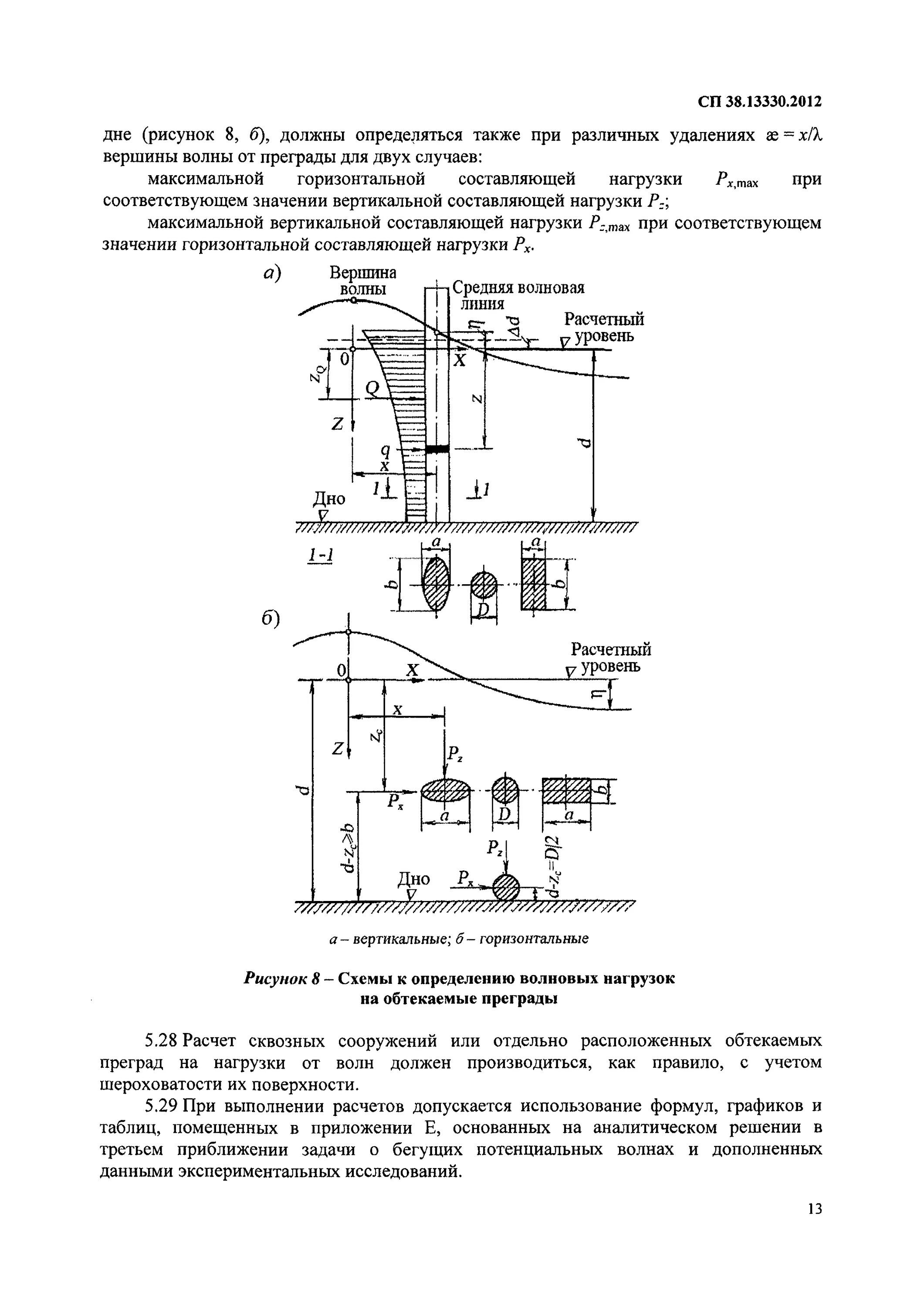 58. схема размещения пьезометров на грунтовой плотине. фундаменты гидротехнических сооружений. 2016 инженерные изыскания для строительства основные положения. схема гидротехнического сооружения.
