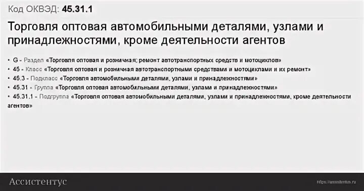 Деятельность агентов по оптовой