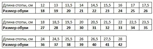 Мужская стопа 27 см. Стелька в см. Размеры обуви. Размер по стельке. Размер стельки в см и размер обуви.