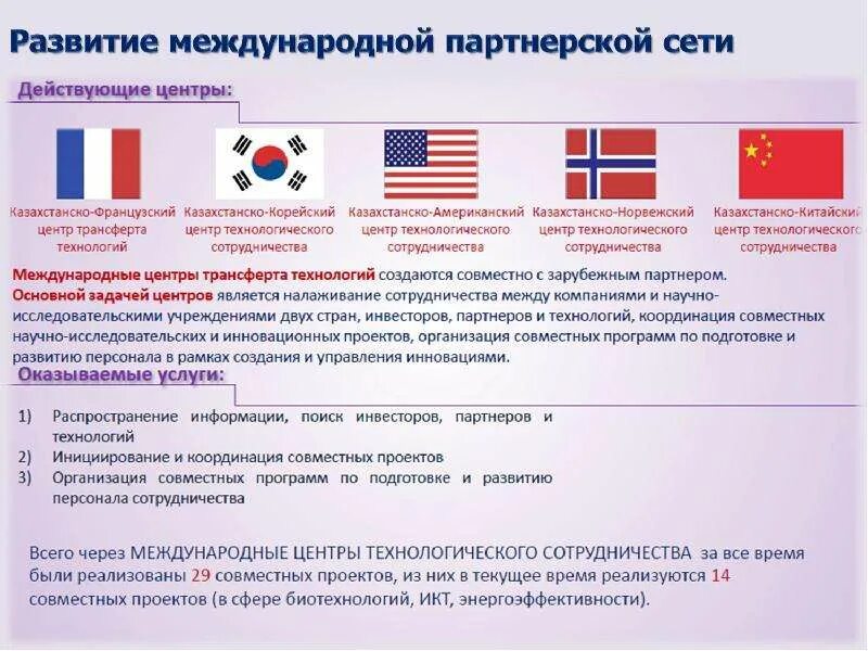 Национальная инновационная система таблица. Модели национальных инновационных систем. Национальная инновационная система определения. Национальная инновационная система: понятие.