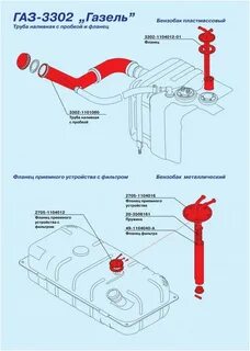Объем бака газель некст