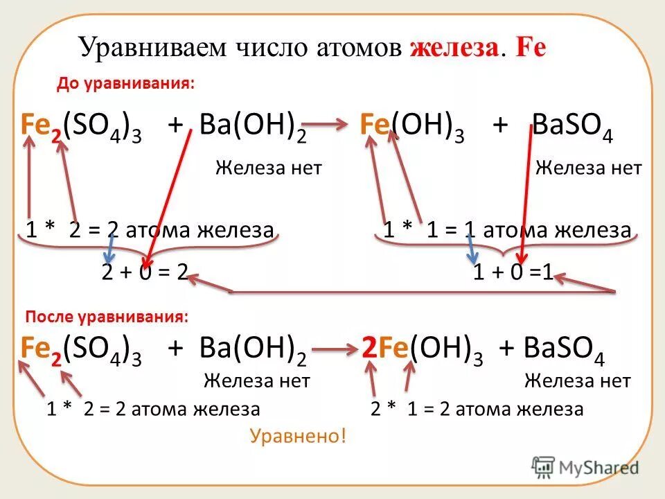 Количество атомов в реакции. Как уравнивать химические реакции. ака уравнивать химические уравнения. химические уравненияfrwbq. как уравнивать число атомов.