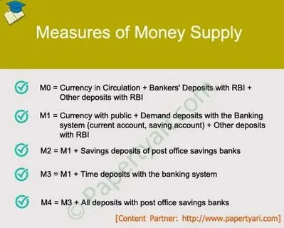 M moneys