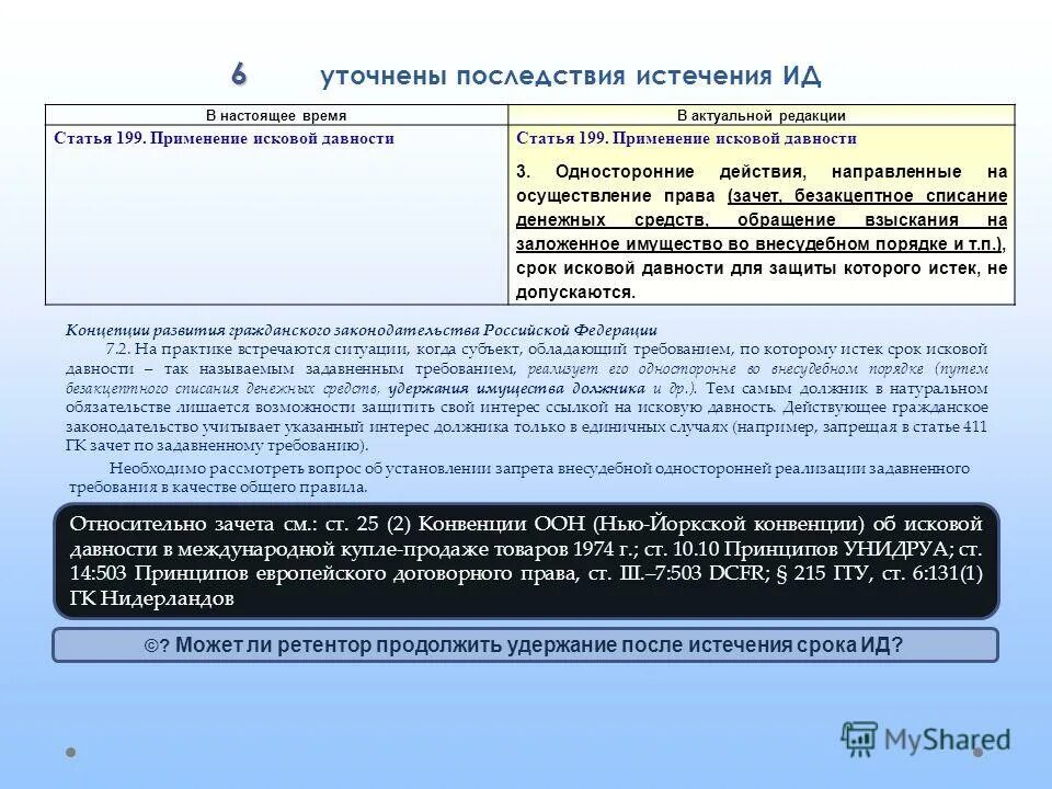 Последствия истечения срока исковой