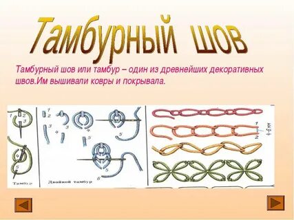 Швы рисунок
