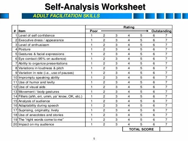 Self value. Skills Worksheets. Time Management for teens Worksheets. Self Assessment. Self Assessment Worksheets.