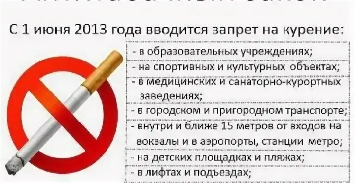 запрет курения в общественных местах. закон о курении электронных сигарет в общественных местах. запрет электронных сигарет закон. знак о запрете курения роспотребнадзор. о запрете курения в общественных местах.