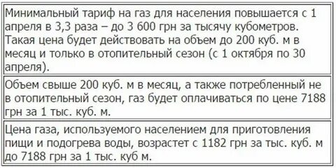 Тариф газа по нормативу
