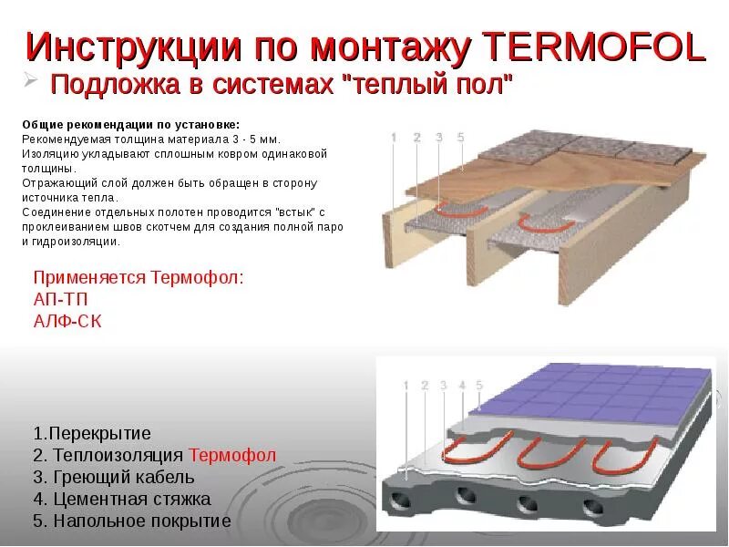 Кабельный теплый пол схема. Рейтинг теплых полов плитку. Монтаж тёплого пола электрического. Электро теплый пол под плитку. Укладка тёплого пола под плитку.