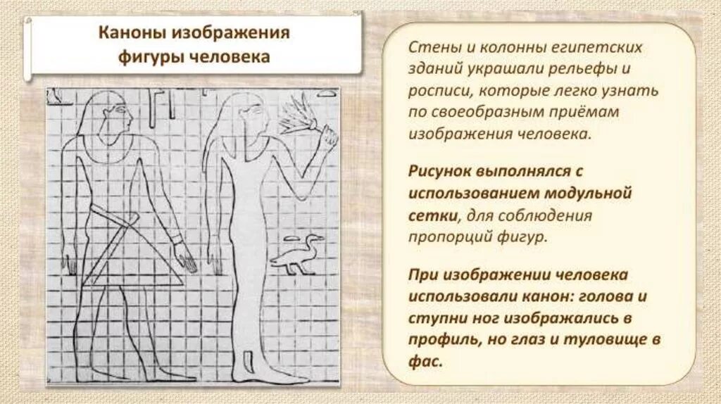 Особенности изображения. Пропорции в древнем Египте. Древнегреческий канон изображения человека. Канон рисунок. Пропорции фигуры человека согласно канону.