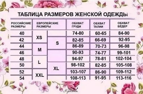 Размер величины пример