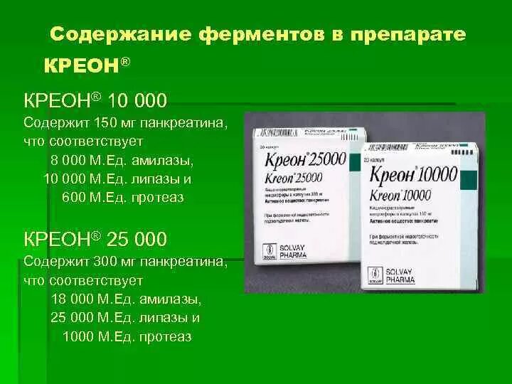 Ферментативные препараты. Ферменты лекарства. Энзимы препараты. Ферментные препараты креон.