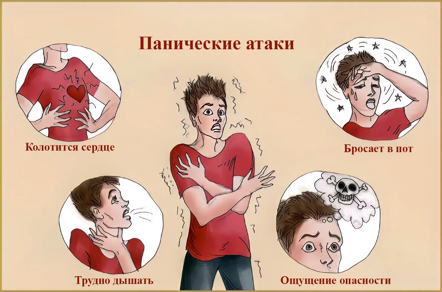 Паническая атака мозг. Паническая атака. Приступы паники и страха. Состояние панической атаки. Паническая атака дыхание.