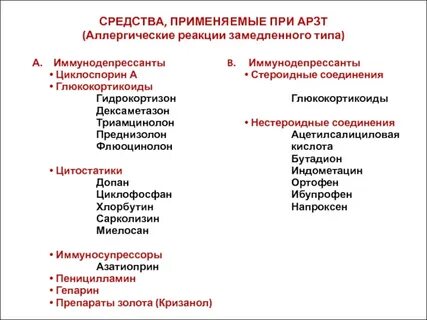 Для лечения аллергических реакций применяют