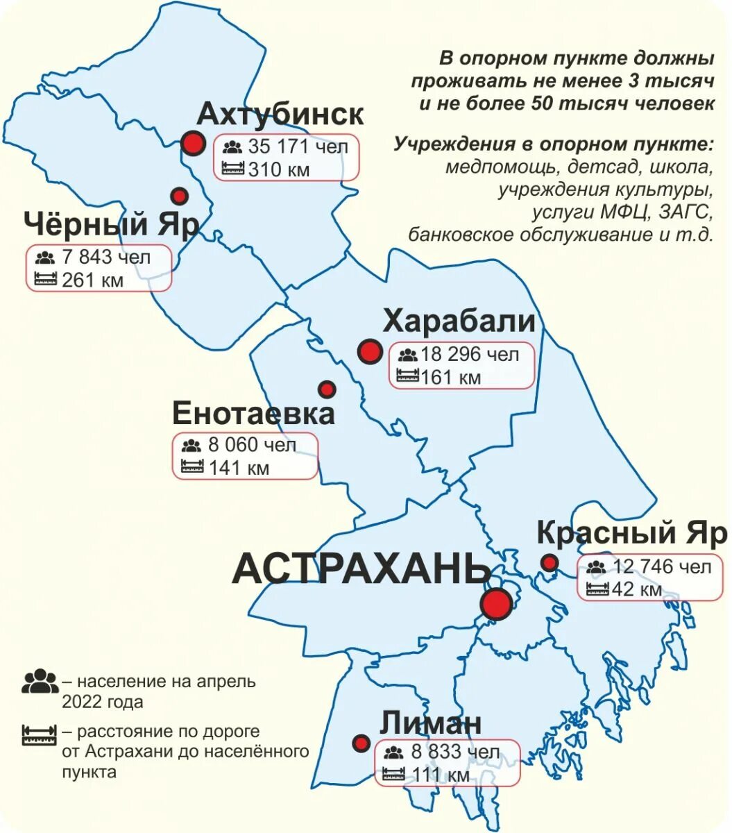 Ахтубинск на карте. Астраханская область на карте. Опорные населенные пункты. Астраханская область на карте России. Астраханская область населённые пункты.