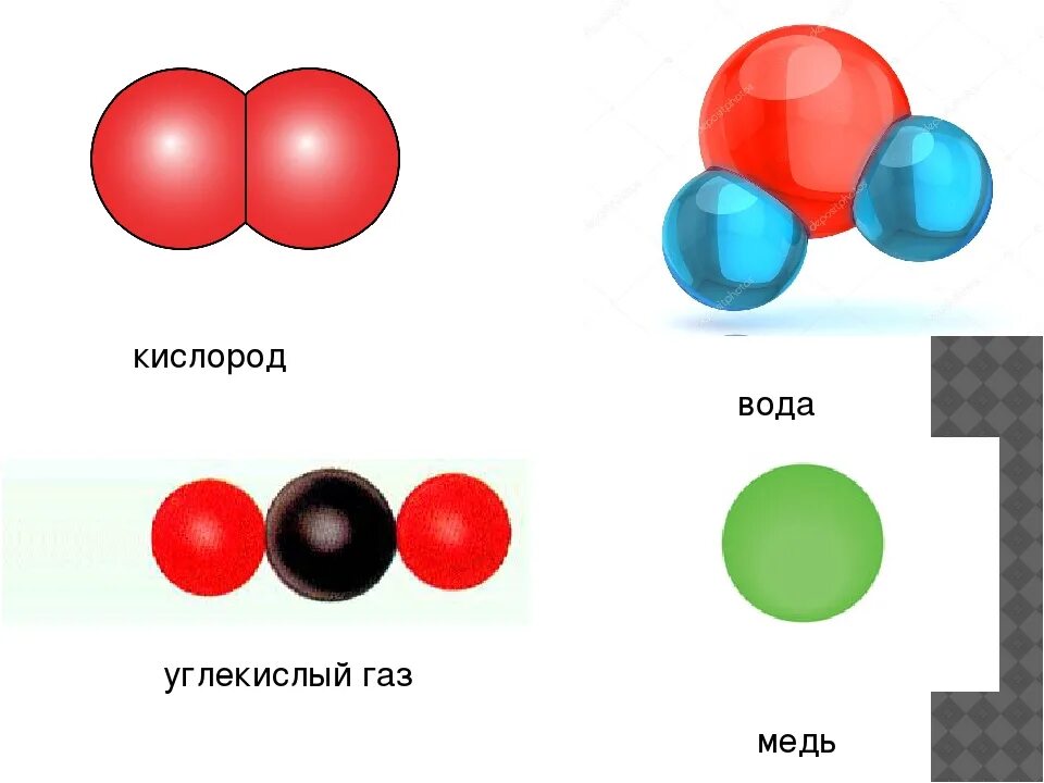 Молекулы простых и сложных веществ. Модели молекул простых и сложных веществ. Молекула воды. Молекула углекислого газа.