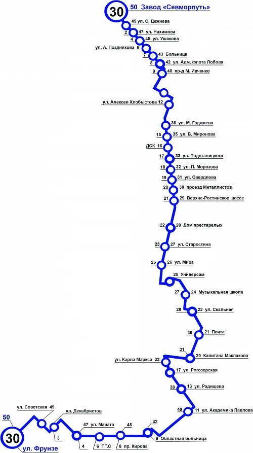Расписание автобуса 1 мурманск. Схема маршрутов автобусов мурманск. Маршрут 27 автобуса мурманск. Маршрут 27 автобуса мурманск на карте. Расписание автобуса 124 мурманск кола.