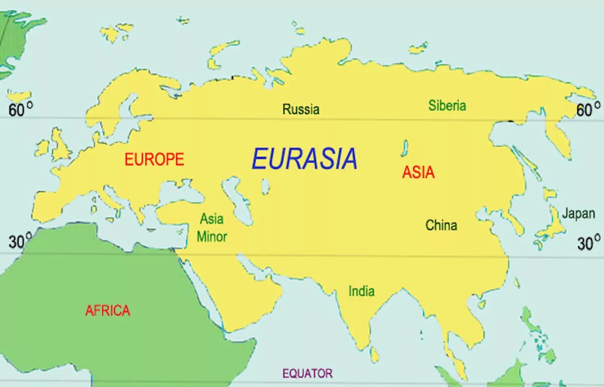 Евразия. Азия Евразия. Евразия Европа и Азия. Европа или Евразия. Russia is situated in europe and asia