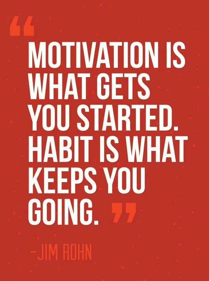 Motivation am. What is motivation. Motivation of words is. Habit and motivation. What is motivation.