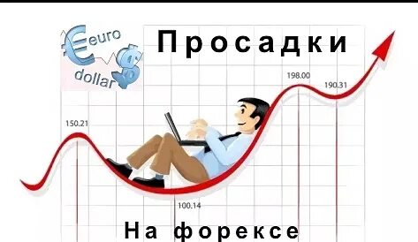 Сильная просадка
