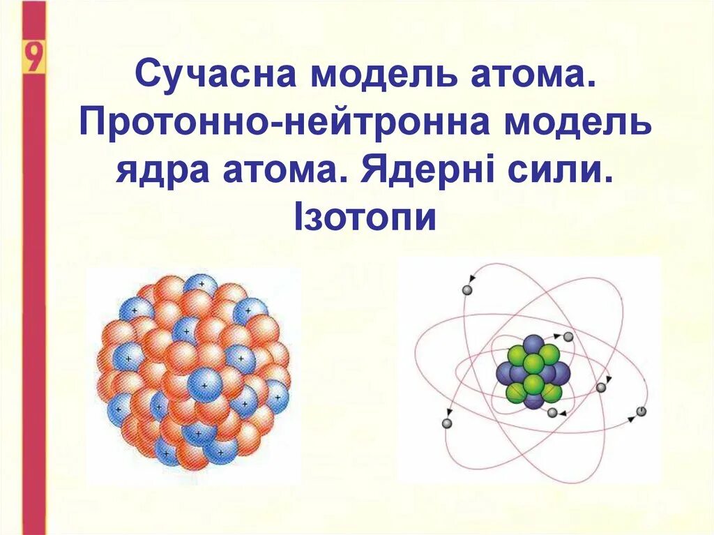 Атом и атомное ядро вариант 2. Модель ядра атома. ядерная модель атома. протонно нейтронная модель ядра. модели атомного ядра.