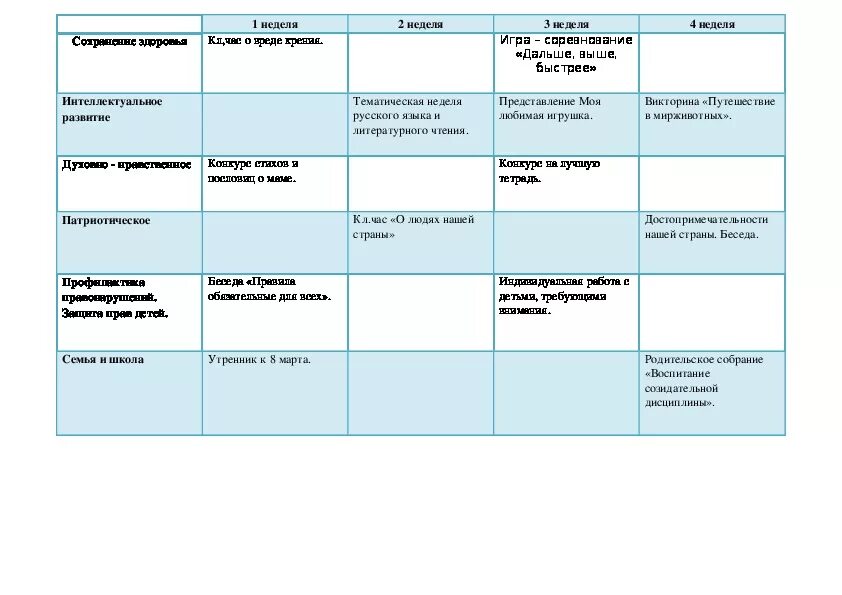 План сетка работа с родителями. План сетка работа с родителями