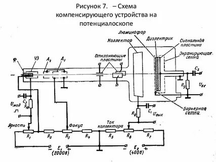 Компенсирующий фильтр
