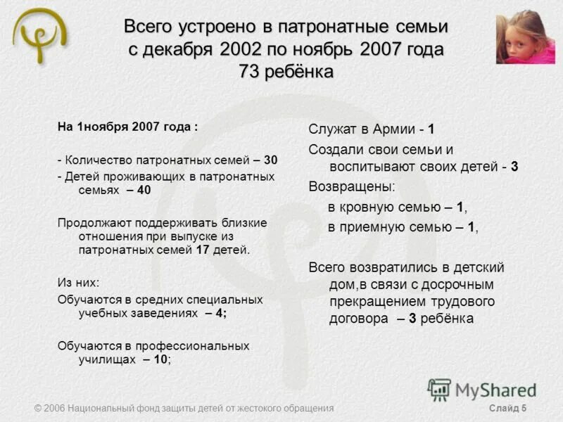 Национальный фонд защиты. Фонд защиты детей от жестокого обращения. Национальный фонд защиты детей от жестокого обращения. Фонд защиты детей текст. Фонд защиты детей Ленина.