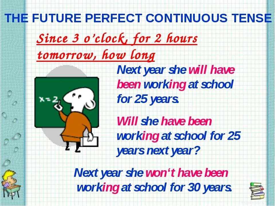 Future continuous make. Future perfect Continuous в английском языке правило. Future perfect cintiniousв английском языке. Предложения в Future perfect Continuous. Future perfect континиус.