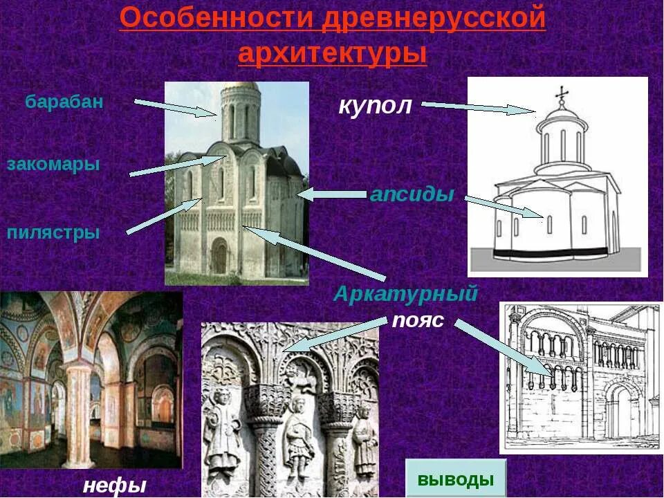 особенности древнерусского зодчества. софия киевская храм реконструкция. архитектура руси 11-12 веках. архитектура древней руси 11-13 вв:. особенности древнерусского зодчества.