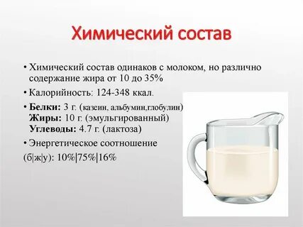 Состав сливочного молока