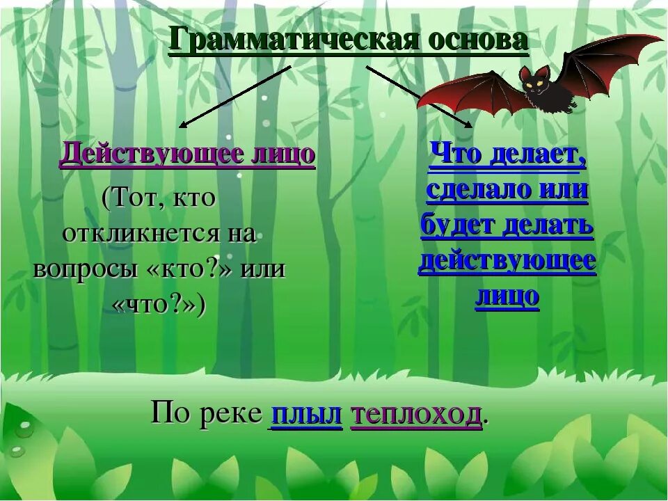 Грамматическая основа 7 класс задания. Грамматическая основа предложения. Граматическаяоснова предложения. Грамматическая основа предложения 2 класс. Что такоеграматическая основа.