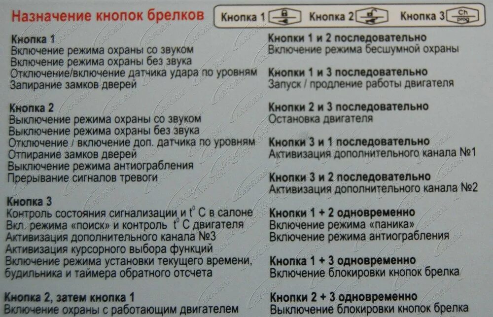 Как отключить функции шерхан. Сигнализация Шерхан беззвучный режим. Звук сигнализации Шерхан. Как отключить звук на сигнализации Шаркан. Как убрать беззвучный режим на сигнализации Шерхан.