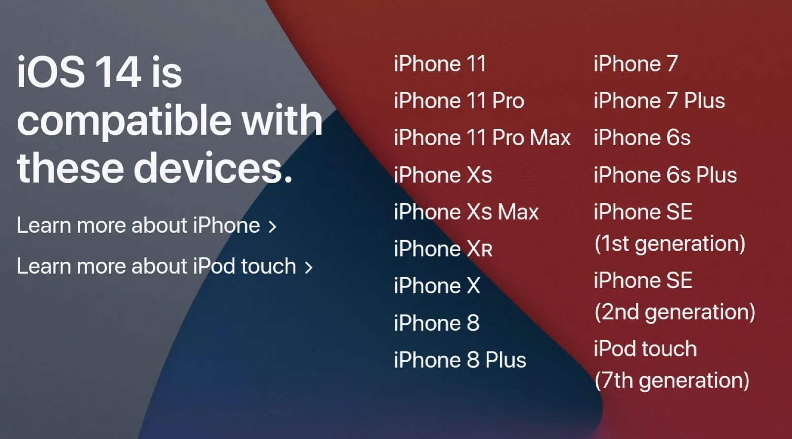 Какие айфоны получат ios 14 список. Сроки поддержки ios.