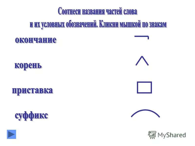 Составить слова приставка корень окончание. Белка корень суффикс окончание. Подосиновик приставка корень суффикс окончание.