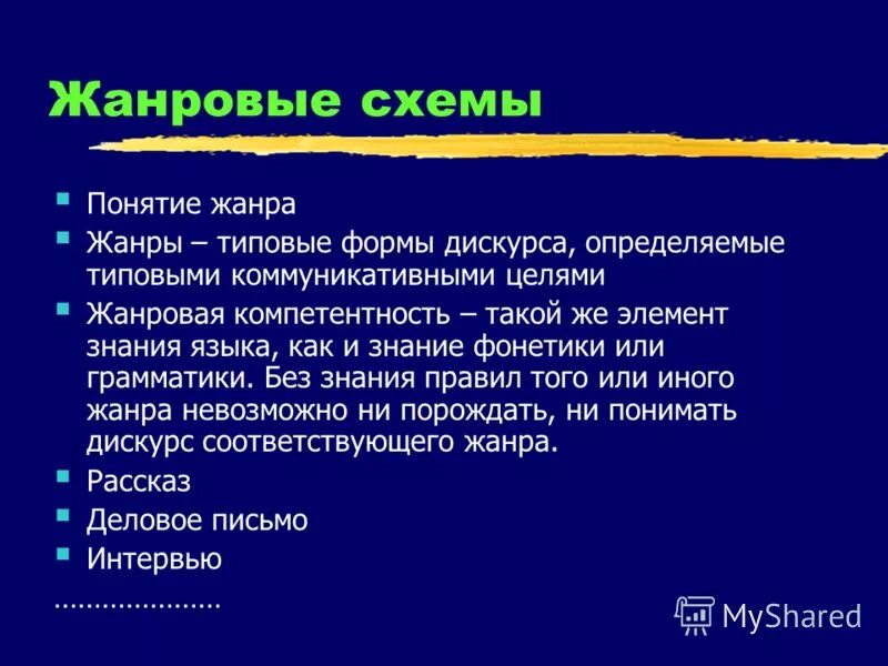 Жанр это термин. Что такое жанр кратко. Термины жанров изобразительного искусства. Дискурс включает в себя следующие виды поведения. Жанры изобразительного искусства.