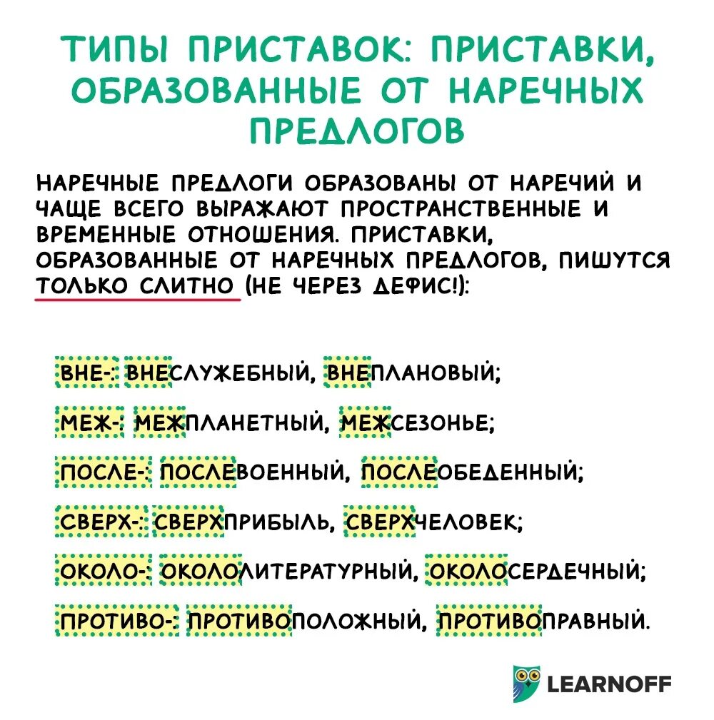 Производные предлоги образованные на основе наречий