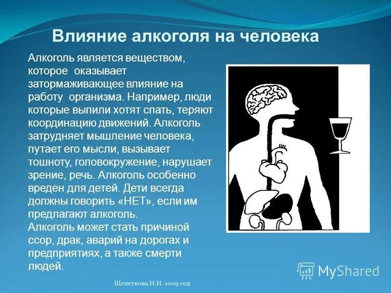 Презентация по алкоголизму. Влияние алкоголизма на человека. Влияние вредных привычек на человека.