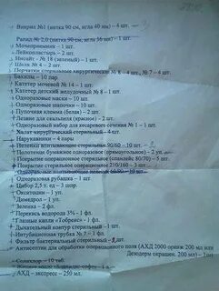 Сумки в роддом список кесарево