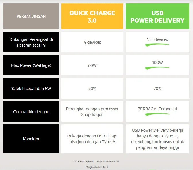 Charge коды. Синдром чарджа стросса. Charge перевод. Электроника hotspot charge 5000. Charger master v1.