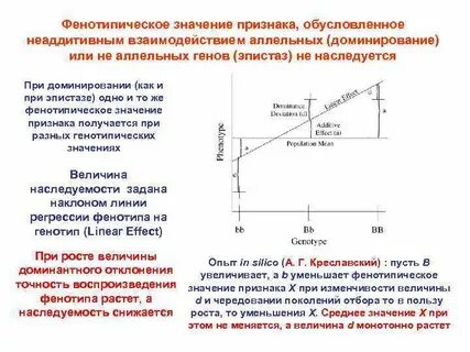 Признаки обусловленные генотипом