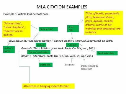 Articles database